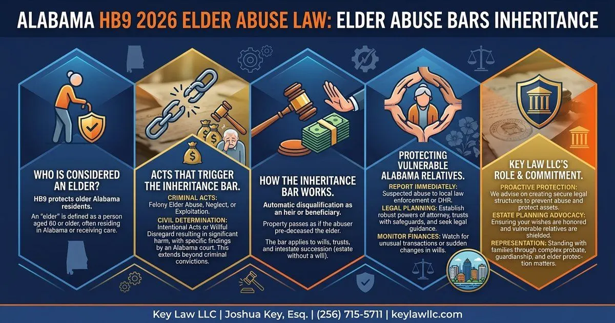 Alabama HB9 2026 elder abuse inheritance bar -- protecting seniors and their estates, Key Law LLC